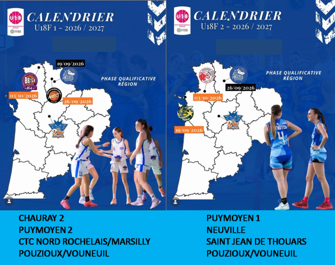 Championnats U18 F1/F2